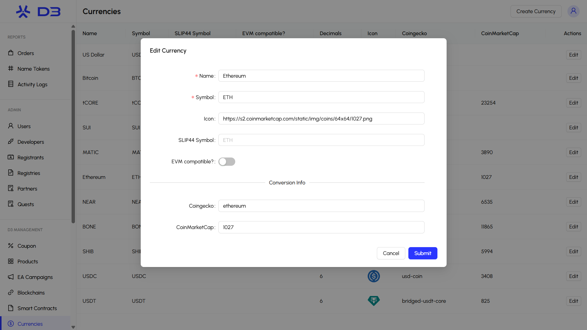 D3 Dashboard
