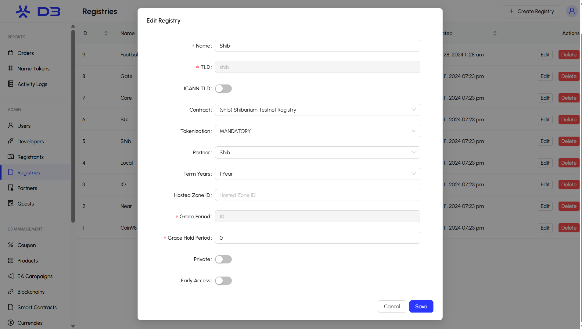 D3 Dashboard